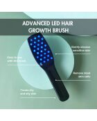 Witte geavanceerde LED-borstel voor haargroei