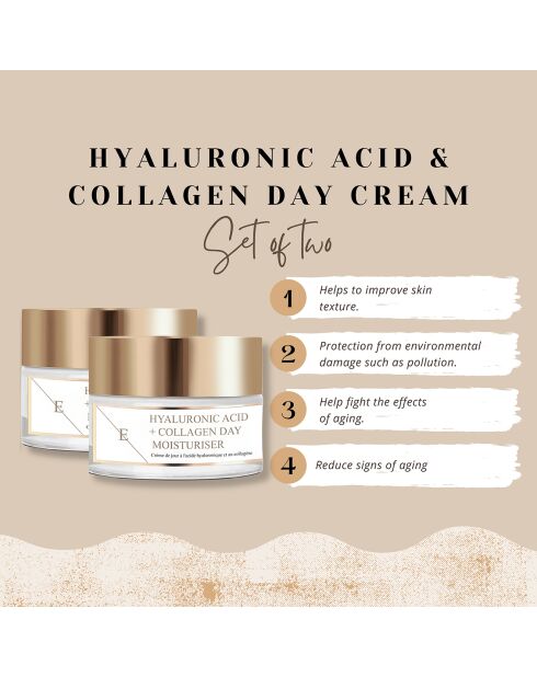 2 cremas de día con ácido hialurónico y colágeno