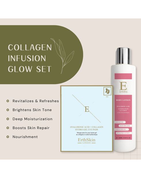 Hyaluronsäure- und Kollagen-Körperlotion + Hyaluronsäure- und Kollagen-Hydrogel-Augenkompressen - 2 Stück