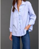 Chemise Risa ciel