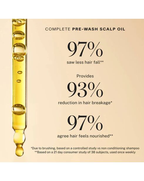 Aceite prelavado para cuero cabelludo - 50 ml