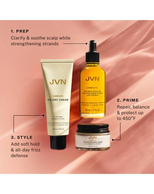 Trio mit Reiseutensilien