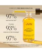 Trio voor reisbenodigdheden