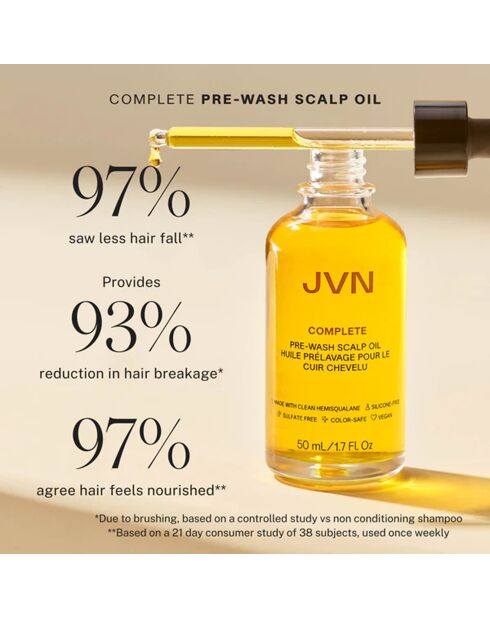 Trio mit Reiseutensilien