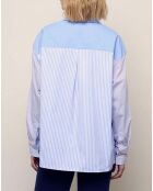 Chemise Coocoo Rayures Popeline bleu ciel