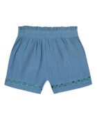 Short Ajouré bleu