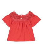 Blouse Col Ajouré rouge