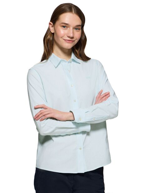 Chemise Oxford Block aquamarine