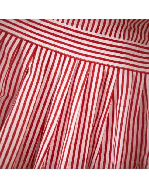 Robe Rayée Peppermint rouge/blanc