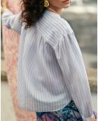 Chemise Botta bleu ciel