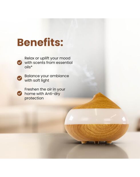 Diffuseur d'arômes en bois avec panneau transparent [USB]