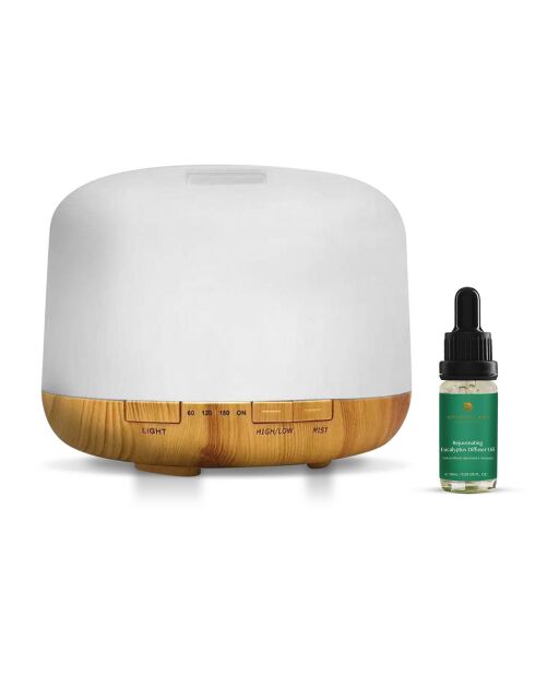 Kit diffuseur d'eucalyptus rajeunissant - 2 pièces