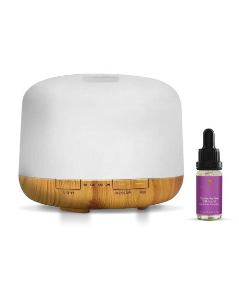 Kit diffuseur de rose captivante - 2 pièces