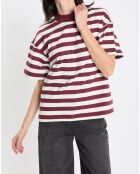 T-Shirt 100% Coton Bio rayé rouge/blanc