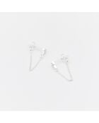 Boucles d'Oreilles Argent Neptune Oxydes de Zirconium