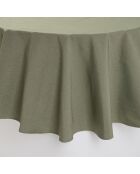 Nappe Rond Toobox vert sauge