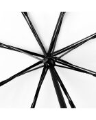 Parapluie pliant transparent