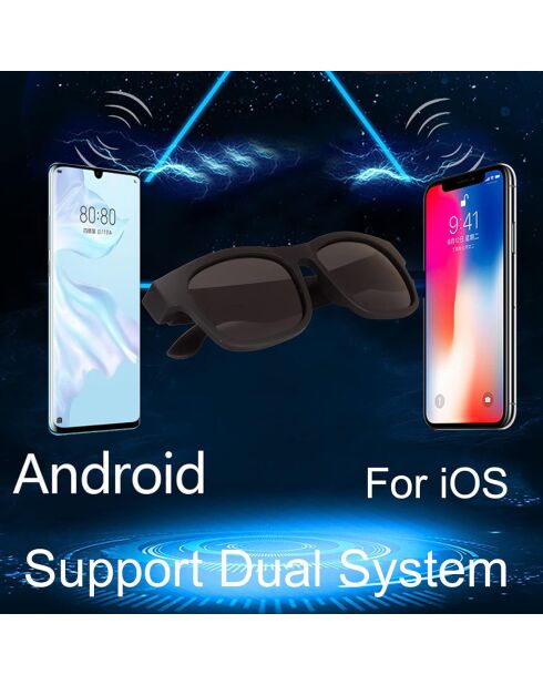 Lunettes intelligentes multifonctions NASA édition GRAVITY noires