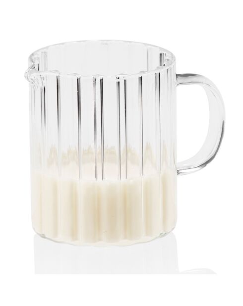 Set Sucrier/Pot à Lait en Verre transparent
