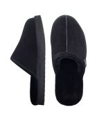 Chaussons Allen en Peau de Mouton noirs
