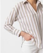 Chemise  Fuerteventura verte