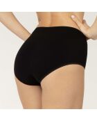 2 Culottes Maxi noires