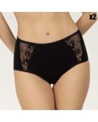 2 Culottes Maxi noires