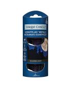 Recambio de difusor nocturno de verano