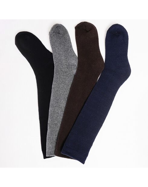 Chaussettes Marine loup