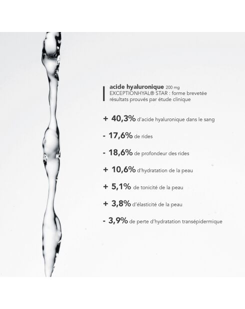 Hyaluronsäure-Kapseln - 30 Kapseln