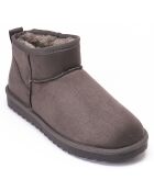 Boots fourrées en Cuir Nubuck Rita grises