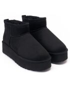 Boots fourrées en Cuir Nubuck Noa noires