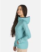 Couche Intermédiaire Mince Fz bleu ciel