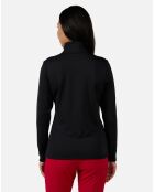 Polaire Blackside Fz noir