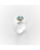 Bague en Argent et Laiton Bella Turquoise Copper