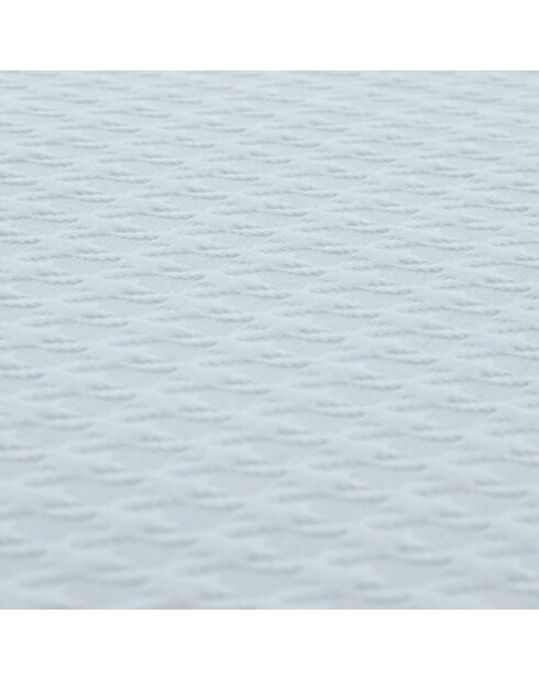 Surmatelas mémoire de forme