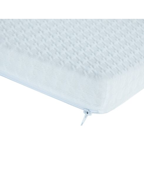 Surmatelas mémoire de forme