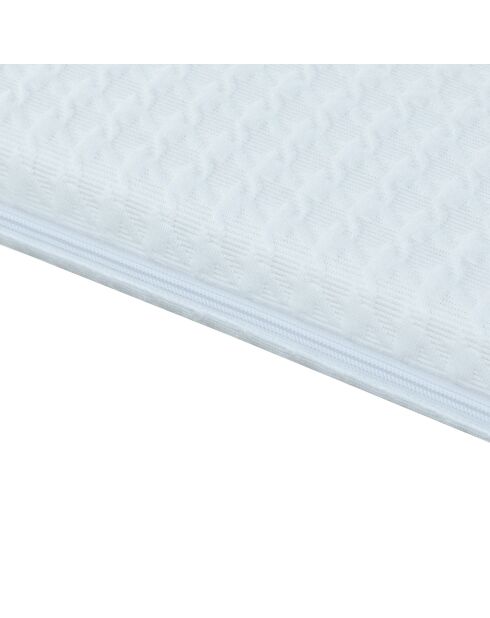 Surmatelas mémoire de forme