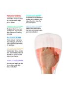 7-farbige LED-Therapiehandschuhe