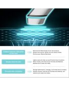 HAUTVERJÜNGUNG MIT LED-LICHTTHERAPIE