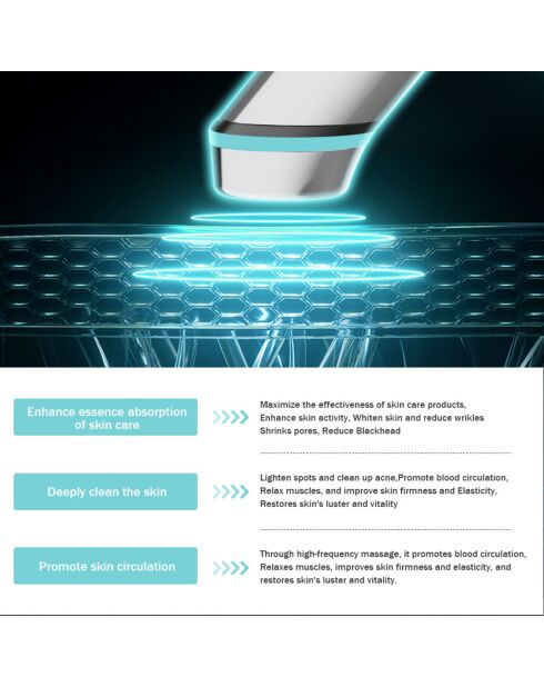 HAUTVERJÜNGUNG MIT LED-LICHTTHERAPIE