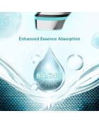 HAUTVERJÜNGUNG MIT LED-LICHTTHERAPIE