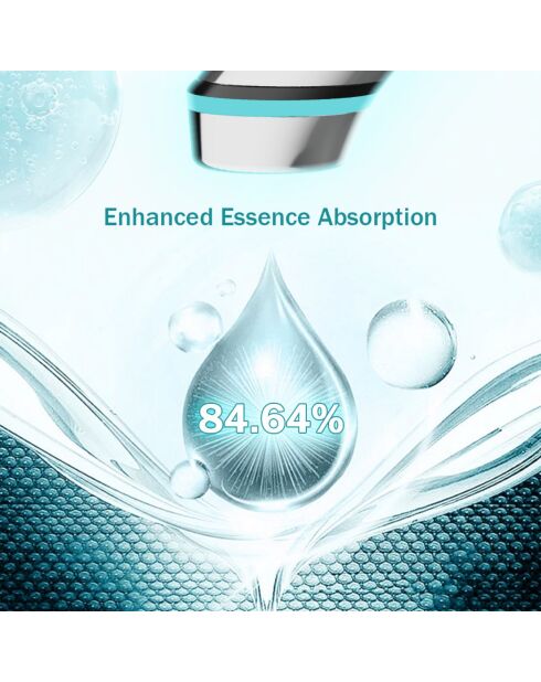 HAUTVERJÜNGUNG MIT LED-LICHTTHERAPIE