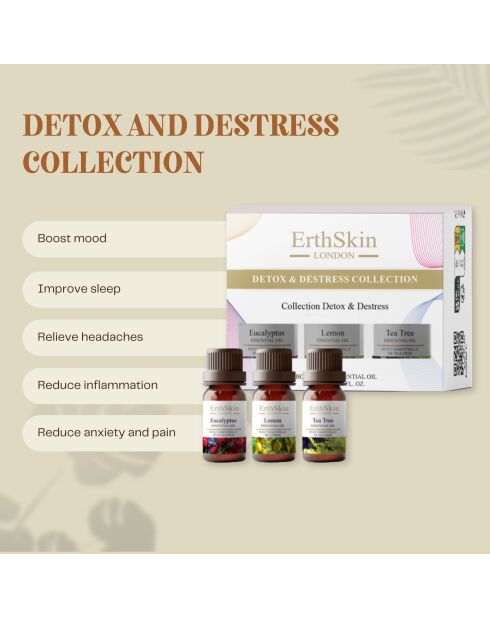 Set Détox et Anti-Stress