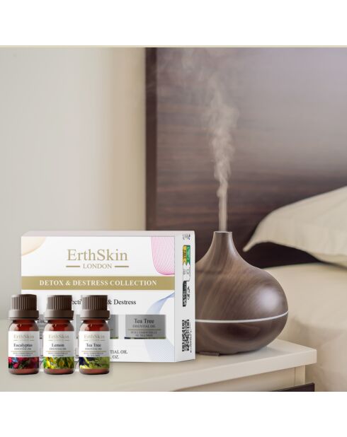 Set Détox et Anti-Stress