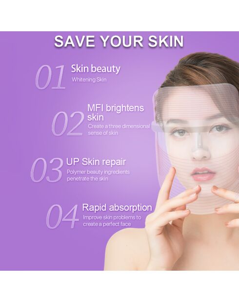 Maschera LED wireless a 3 colori