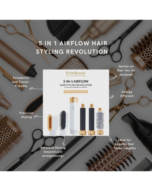 5-IN-1 REVOLUTIE OP HET GEBIED VAN LUCHTSTROOMSTYLING