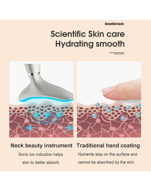 LED-Anti-Aging-System für Hals- und Kieferkontur - (rosa Farbe)