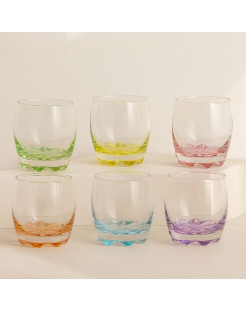 6 Gobelets
Marco 29Cl Fond Couleur
Forme Basse