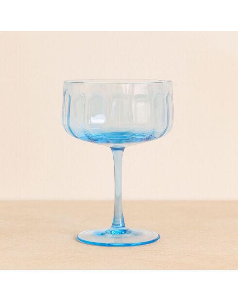 4 Coupes Riviera
36.5Cl En Verre Bleu